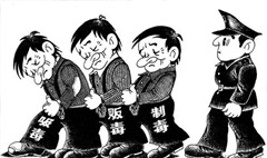 走私、販賣、運輸、制造毒品罪