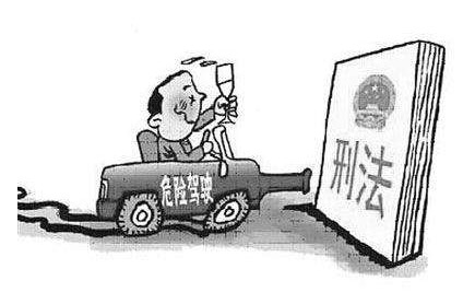 危險駕駛罪(圖1)