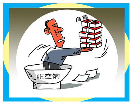 在監(jiān)察機關調查期間交代職務犯罪問題算自首嗎？(圖1)