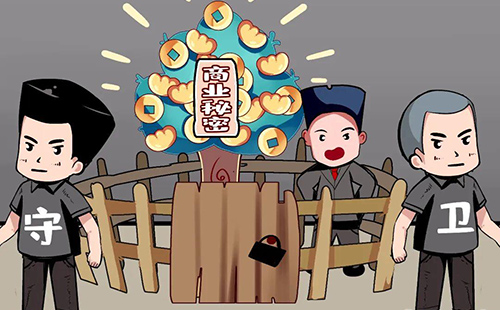 哪些行為構成侵犯商業(yè)秘密罪？(圖1)